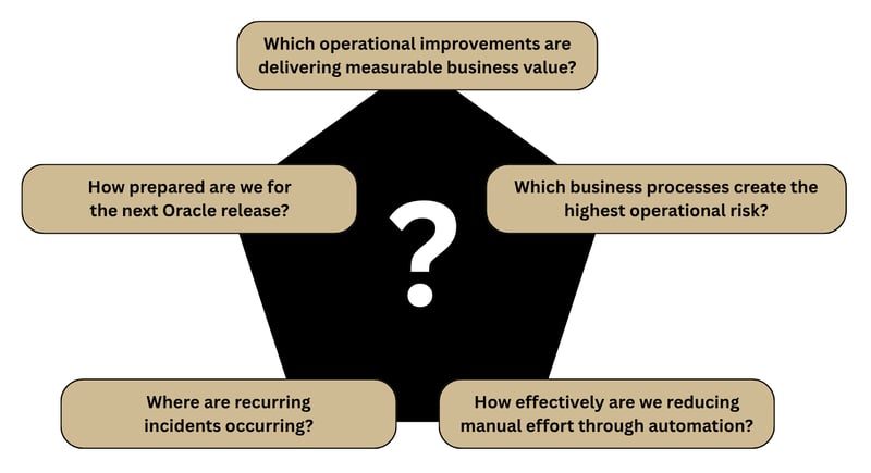 Copy of Copy of KAPITAL Sales Report (7)