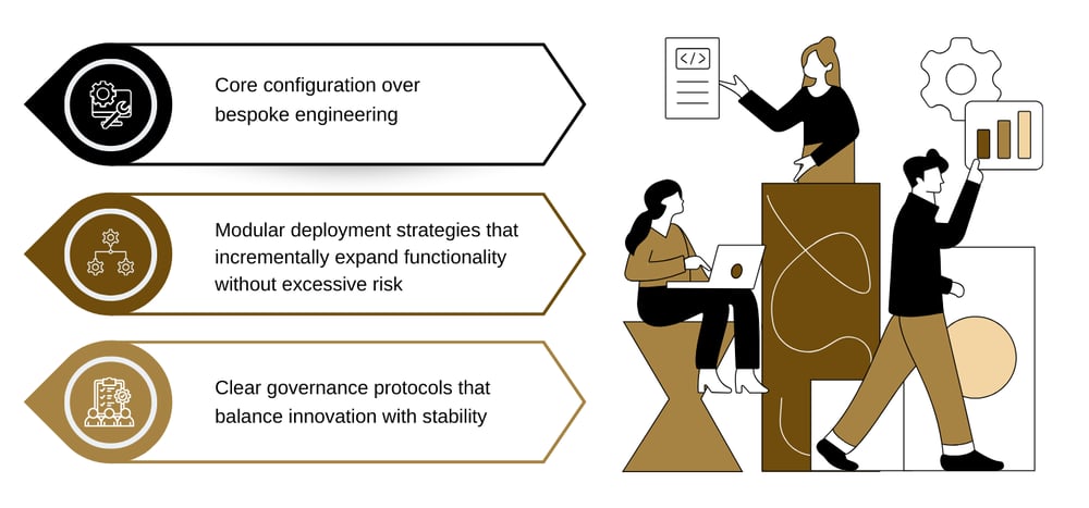 Decision velocity, enabled by real-time, cross-functional data and analytics (1)