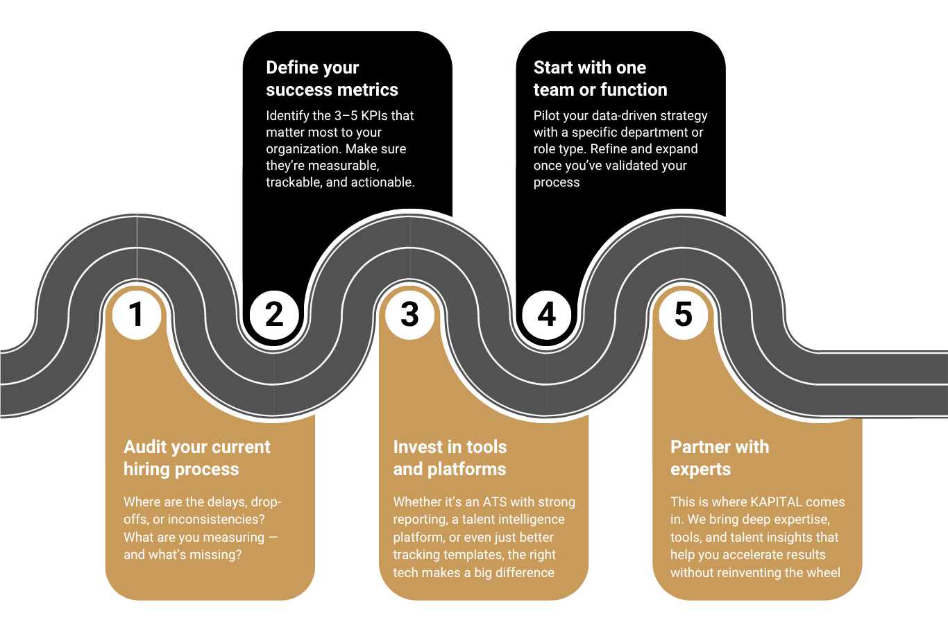 Lorem ipsum dolor sit amet, consectetur adipiscing elit, sed do eiusmod tempor incididunt ut labore